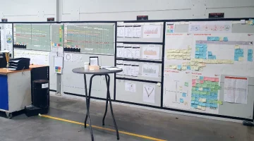 Bespaar tijd en voorkom frustratie met visualisatie